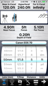 aps-c vs full frame sensor cameras